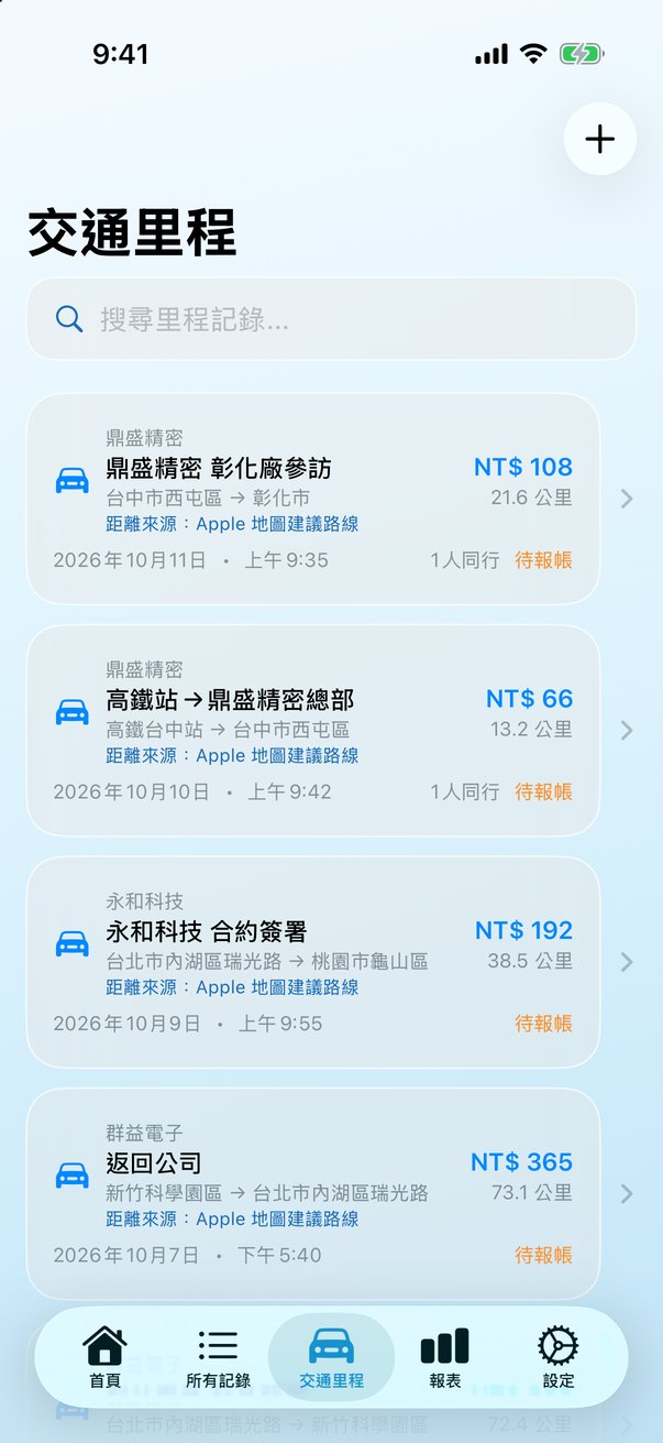 里程計算畫面：起訖點、公里數，依 Apple 地圖建議路線自動算出里程金額